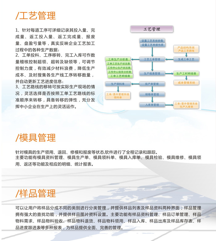 數(shù)星S9ERP工藝管理