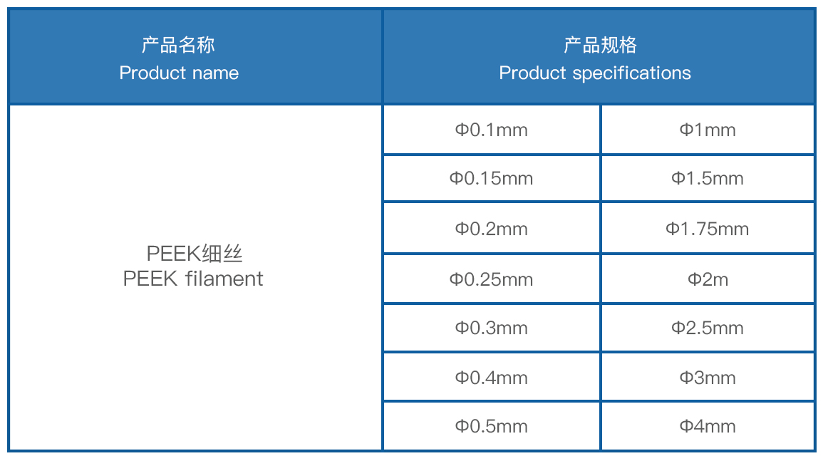 PEEK細(xì)絲規(guī)格表